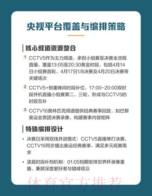 揭秘世界杯直播技巧，锁定最佳观赛体验