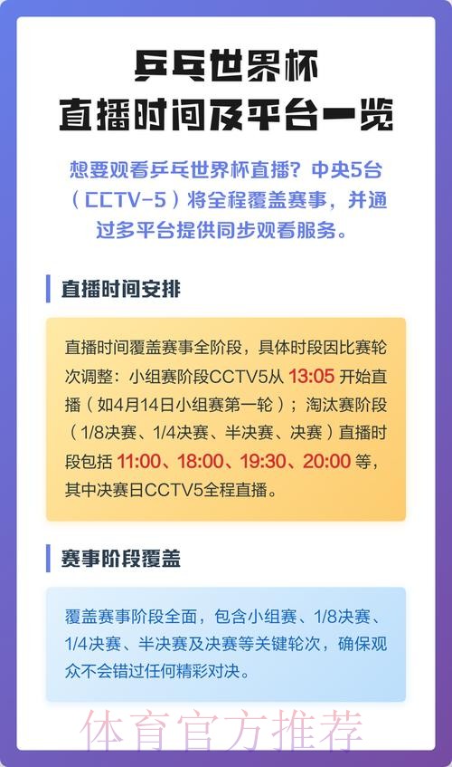 观看世界杯精彩赛事直播的平台推荐