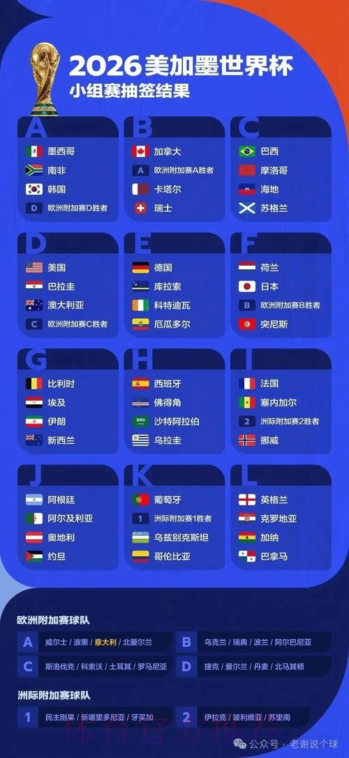 全面解析:2026年世界杯投注平台排行榜 全面解析:2026年世界杯投注平台排行榜
