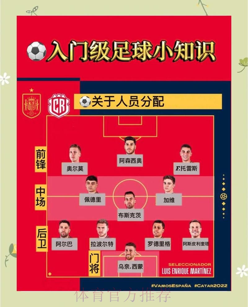 世界杯买球技巧热门攻略揭秘 世界杯买球技巧热门攻略揭秘