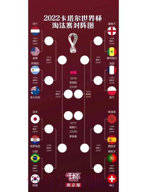世界杯盘口排行入口地址指南 世界杯盘口排行入口地址指南